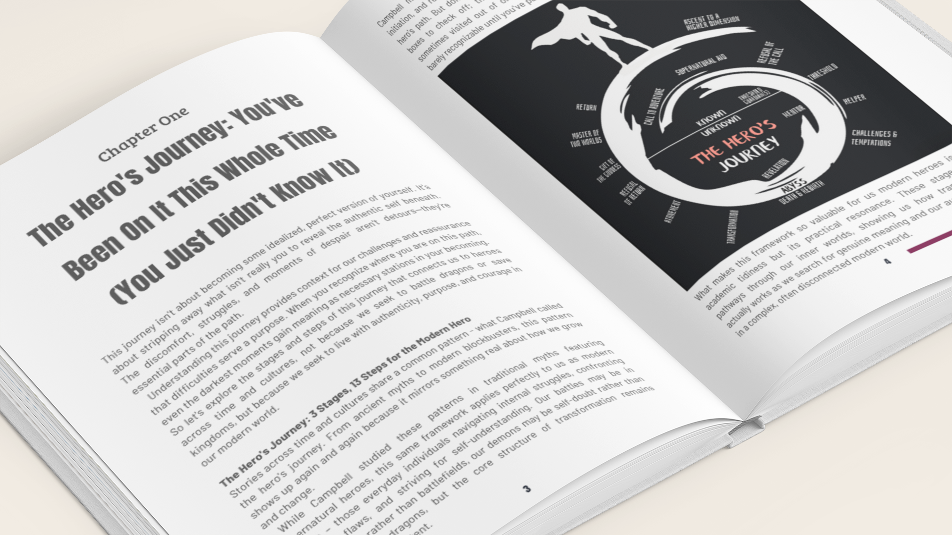 The Complete Modern Hero Toolkit (Books)