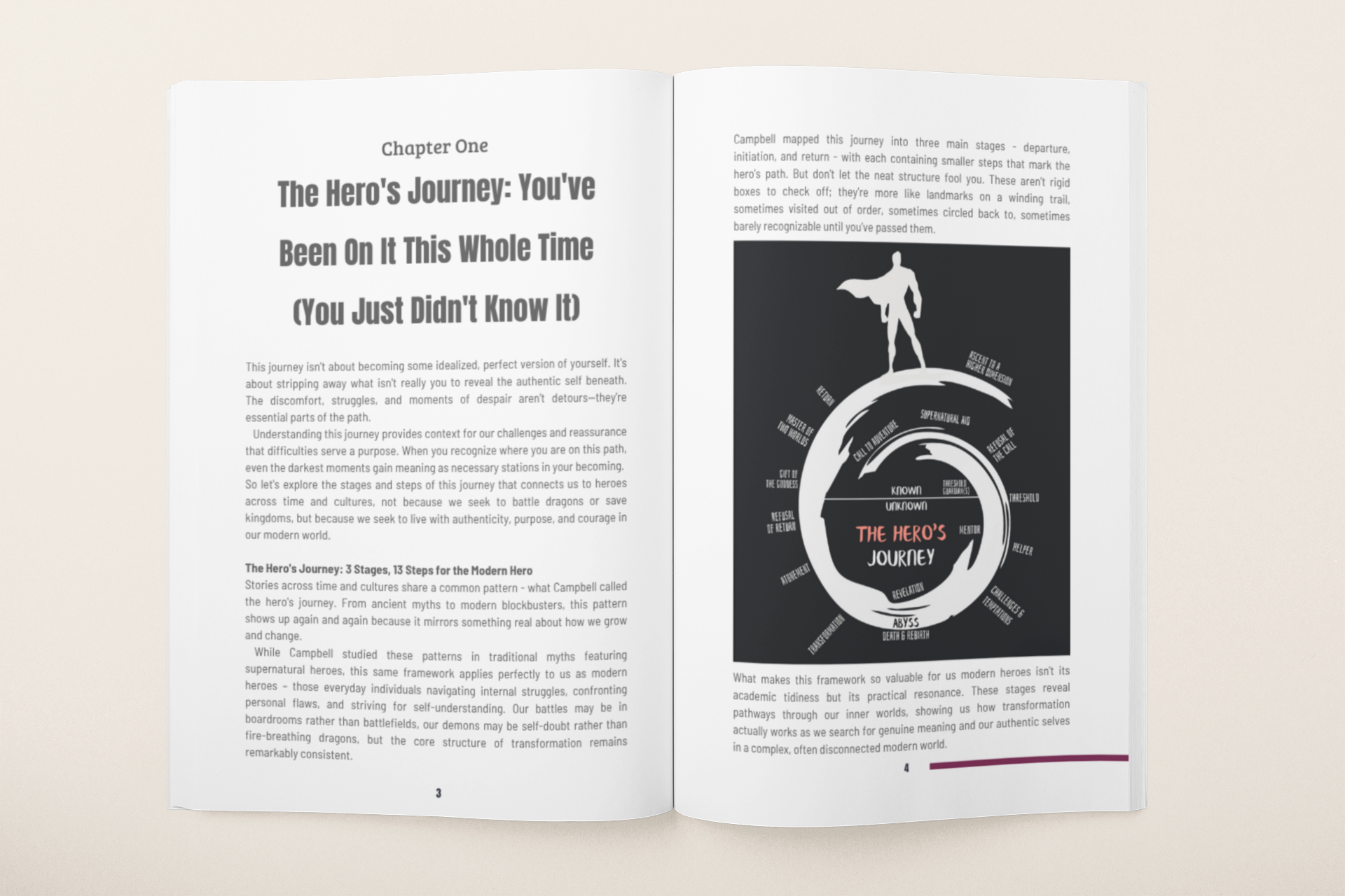 The Complete Modern Hero Toolkit (Books)